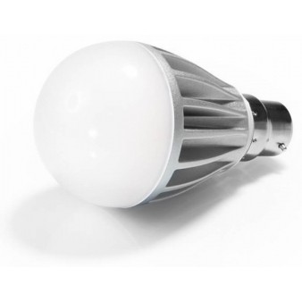 Grupo de consumidores encuentra las bombillas de bajo consumo más brillantes€
€